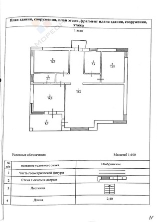 
   Продам дом, 115 м², Новая Адыгея

. Фото 4.