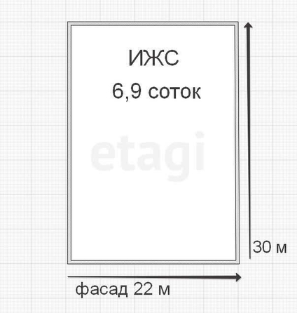 
  Продам  участок ИЖС, 6.9 соток, Северный

. Фото 1.