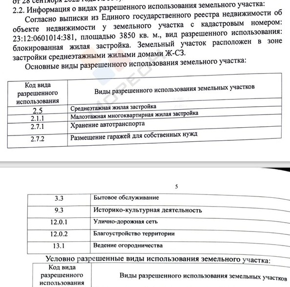 
   Продам помещение свободного назначения, 3850 м², Мира ул, 113А

. Фото 10.