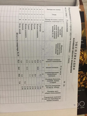 
   Продам 2-комнатную, 60 м², Родниковая ул, 2А

. Фото 13.