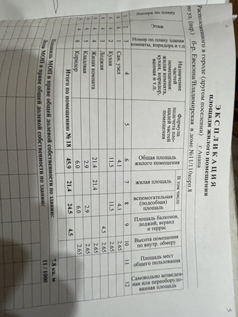 
  Продается 1-комн. квартира, 52 м², Владимирская ул, д. 110к8
. Фото 20.