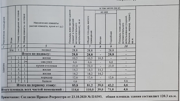 
  Продается дом, 128 м², станица Натухаевская
. Фото 5.