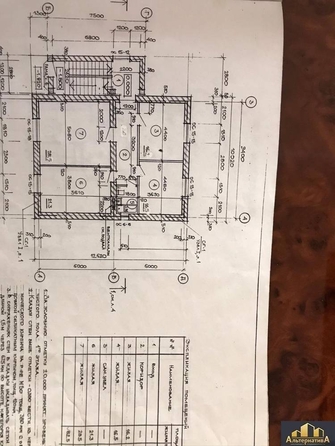 
   Продам дом, 220 м², Ессентуки

. Фото 15.