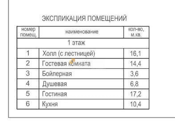 
  Продается дом, 154 м², Ростов-на-Дону
. Фото 5.