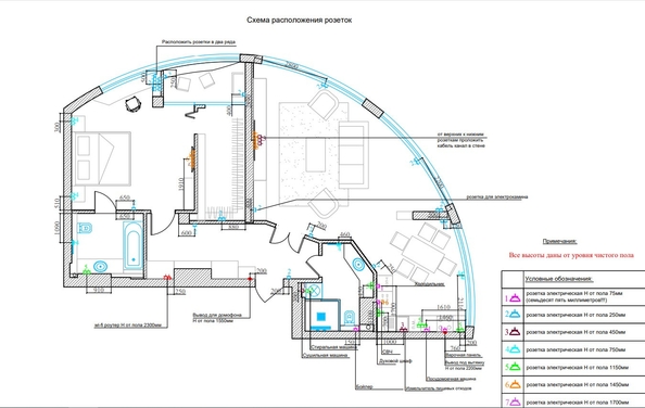 
  Продается 2-комн. квартира, 100 м², Береговая ул, д. 6
. Фото 16.