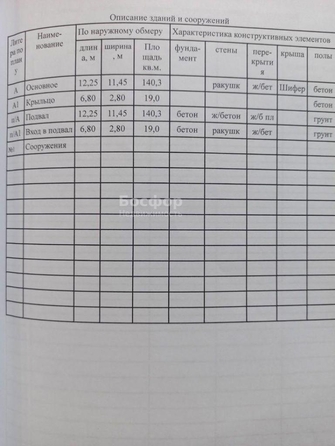 
  Продается дом 280 м². Фото 5.