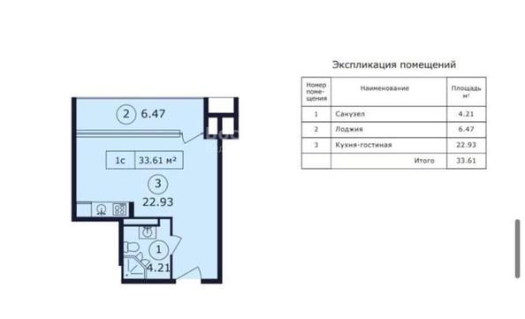 
  Продается апартамент 33.6 м². Фото 2.
