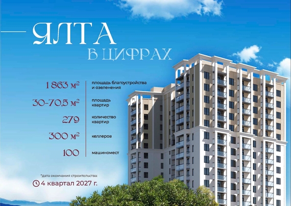
  Продается студия 31.22 м², в ЖК Клубный дом Ялта. Фото 19.