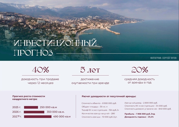 
  Продается 1-комн. квартира 44.69 м², в ЖК Клубный дом Ялта. Фото 36.