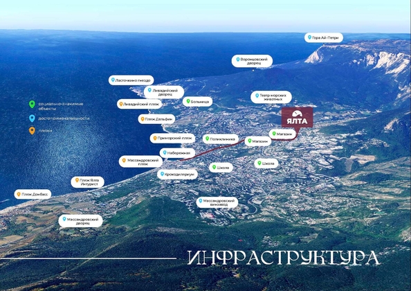 
  Продается студия 31.02 м², в ЖК Клубный дом Ялта. Фото 19.