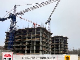 Продается 3-комнатная квартира ЖК Донской Арбат 2, литер 2, 73.95  м², 11240400 рублей