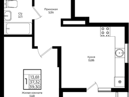 Продается 1-комнатная квартира ЖК Клубный квартал Европа, 9, литера 1, 39.3  м², 7281504 рублей