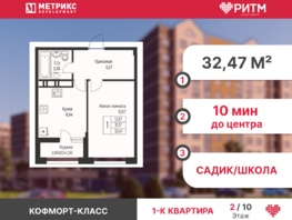 Продается 1-комнатная квартира ЖК Ритм, литер 5, 32.5  м², 4813000 рублей