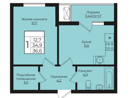 Продается 1-комнатная квартира ЖК Клубный квартал Европа 6, литера 1, 36.6  м², 7501536 рублей