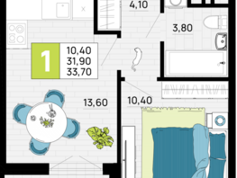 Продается 1-комнатная квартира ЖК Традиции, Литер 1, 33.7  м², 5055000 рублей