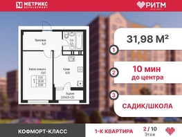 Продается 1-комнатная квартира ЖК Ритм, литер 5, 31.98 м², 4797000 рублей