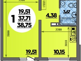 Продается 1-комнатная квартира ЖК Предгорье ЛАГО-НАКИ, литера 3, 38.75  м&sup2;, 5707875 рублей
