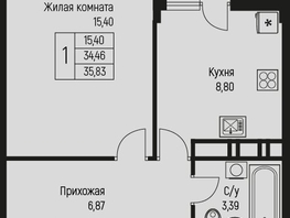 Продается 1-комнатная квартира ЖК Ритм, литер 2, 35.83  м², 5303000 рублей