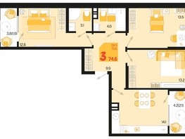 Продается 3-комнатная квартира ЖК Первое место, квартал 1.2, литер 1, 74.6  м², 10637960 рублей