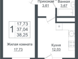 Продается 1-комнатная квартира ЖК Зеленый театр, литера 1, 38.25  м², 5439150 рублей
