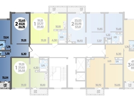 Продается 2-комнатная квартира ЖК Город у моря, литер 17, 66.76  м², 9807044 рублей