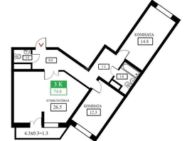 Продается 3-комнатная квартира Домбайская ул, 75.7  м², 8200000 рублей