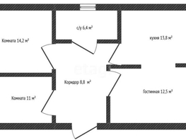 Продается Дом Раевская ул, 70  м², участок 3 сот., 6900000 рублей