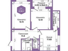 Продается 2-комнатная квартира ЖК Левада, литера 6, 61.08 м², 8000152 рублей