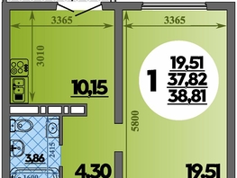 Продается 1-комнатная квартира ЖК Город у моря, литера 21, 38.81 м², 6633000 рублей