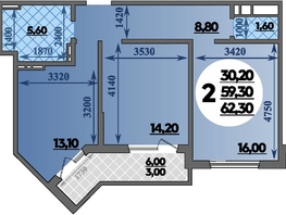 Продается 2-комнатная квартира ЖК Парк у дома, литера 7.2, 62.3 м², 10070000 рублей