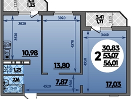 Продается 2-комнатная квартира ЖК Молодежный 2, литера 14, 56.01  м², 7303704 рублей