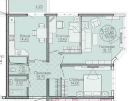 Продается 3-комнатная квартира Крепостная ул, 85  м², 13500000 рублей