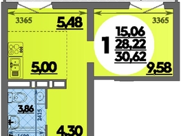 Продается Студия ЖК Город у моря, литера 22, 30.62 м², 6570690 рублей