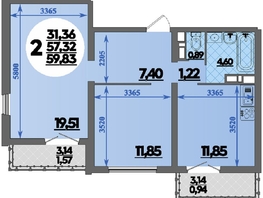 Продается 2-комнатная квартира ЖК Город у моря, литера 22, 59.83  м², 9334000 рублей