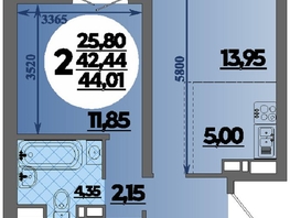 Продается 2-комнатная квартира ЖК Город у моря, литера 22, 44.01  м², 8112000 рублей