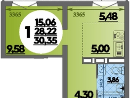 Продается Студия ЖК Город у моря, литера 22, 30.35  м², 6665000 рублей