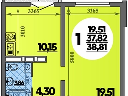 Продается 1-комнатная квартира ЖК Город у моря, литера 23, 38.81  м&sup2;, 7622284 рублей