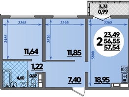 Продается 2-комнатная квартира ЖК Город у моря, литера 23, 57.54 м², 9232999 рублей