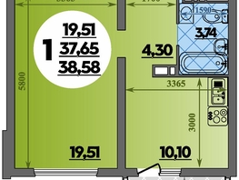 Продается 1-комнатная квартира ЖК Город у моря, литера 17, 38.58  м², 7256898 рублей