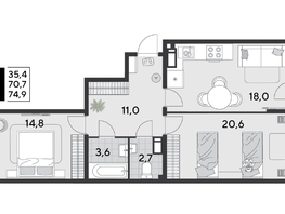 Продается 2-комнатная квартира ЖК Парк Победы 2, литера 21, 74.9  м&sup2;, 11864160 рублей