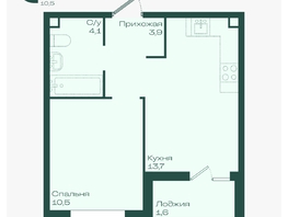 Продается 1-комнатная квартира ЖК Ботаника, литер 1.2, 33.8  м&sup2;, 5529680 рублей