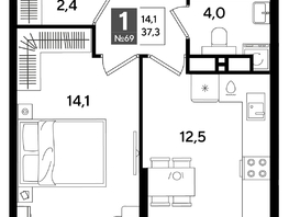 Продается 1-комнатная квартира ЖК DOGMA PARK (Догма парк), лит 20, 37.3  м&sup2;, 7348100 рублей