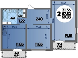 Продается 2-комнатная квартира ЖК Город у моря, литера 22, 59.83  м&sup2;, 9484000 рублей
