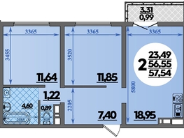 Продается 2-комнатная квартира ЖК Город у моря, литера 21, 57.54  м&sup2;, 9259000 рублей