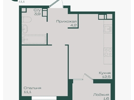 Продается 1-комнатная квартира ЖК Ботаника, литер 1.1, 33.3  м&sup2;, 5647680 рублей