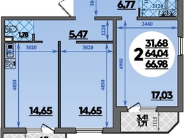 Продается 2-комнатная квартира ЖК Молодежный 2, литера 14, 66.98  м&sup2;, 7829962 рублей