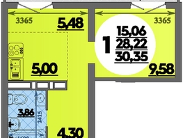 Продается Студия ЖК Город у моря, литера 22, 30.35  м&sup2;, 7531999 рублей