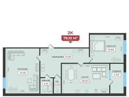 Продается 2-комнатная квартира ЖК Европейский 5, 79.1  м², 7514500 рублей