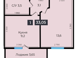 Продается 1-комнатная квартира ЖК Атмосфера, б/с 5,6,7, 33.55 м², 3287900 рублей