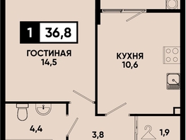 Продается 1-комнатная квартира ЖК Моя Легенда, кор 1.6, 36.8  м&sup2;, 8747360 рублей